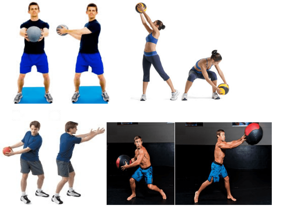 Concentric, Eccentric, Isometric Contractions & The Core. - Fatch Fitness